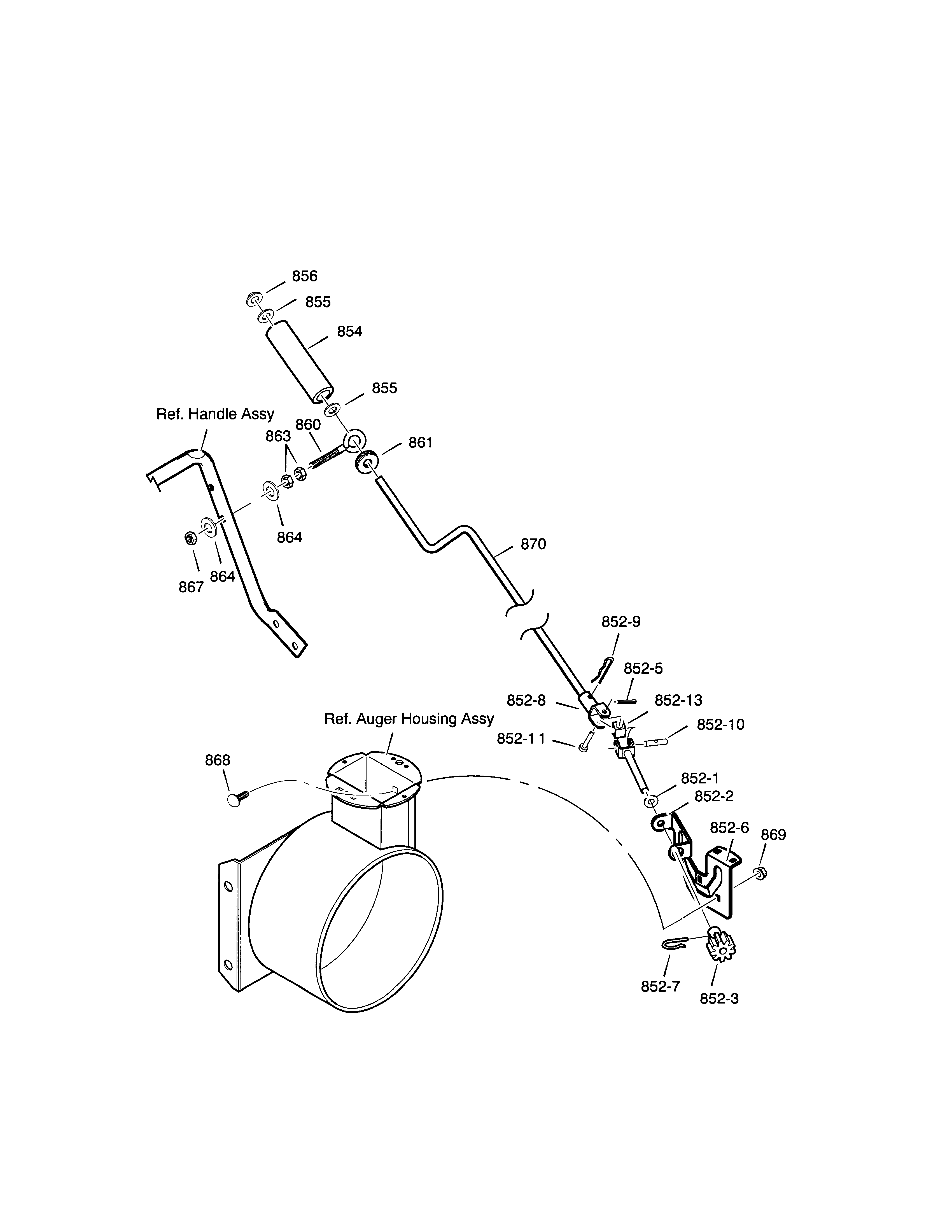 CHUTE ROD