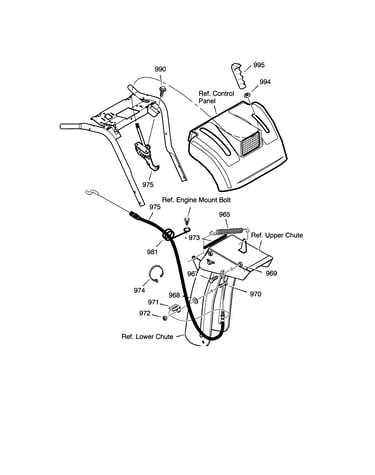 Remote chute control