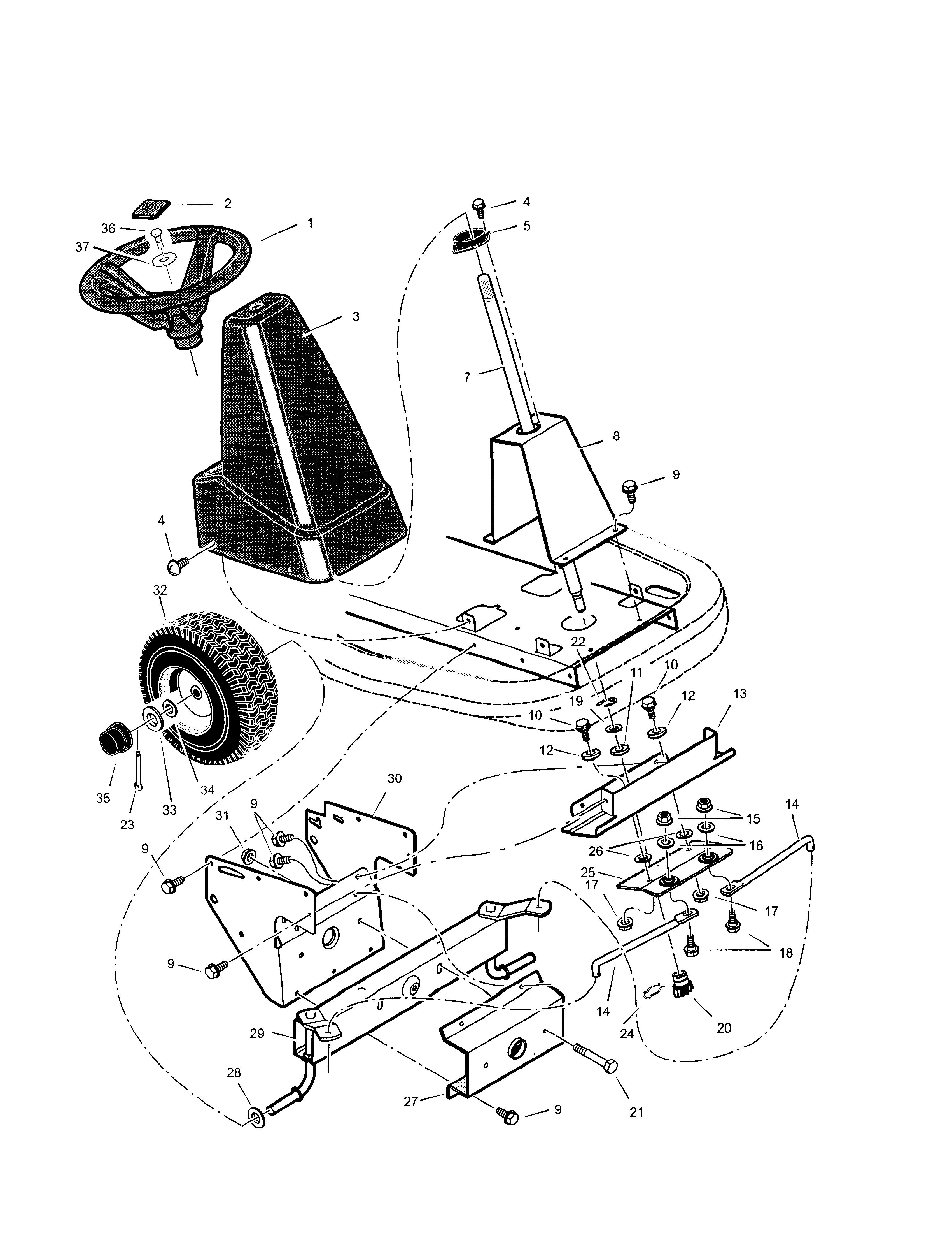 Steering