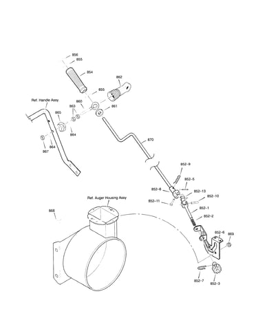 Chute rod