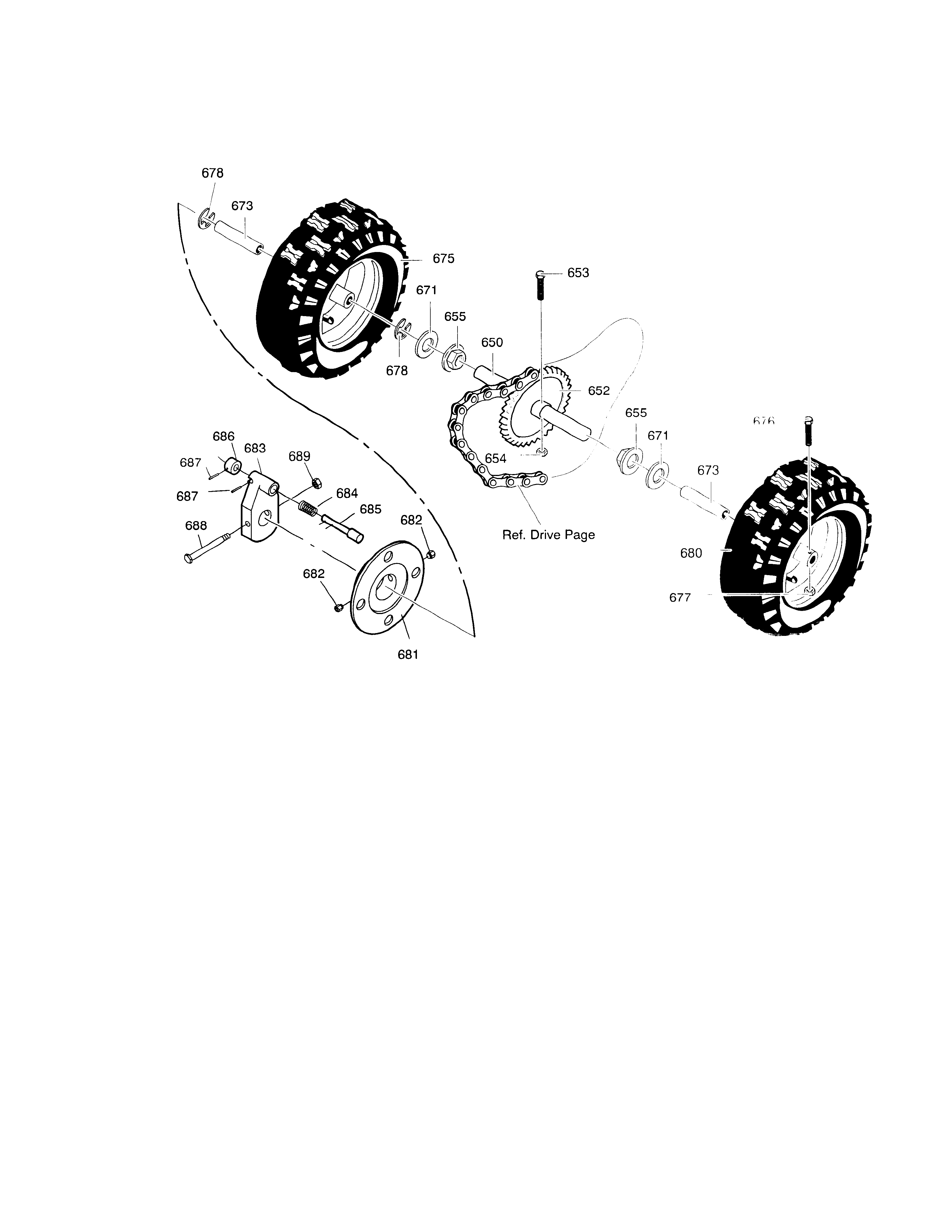 Wheels