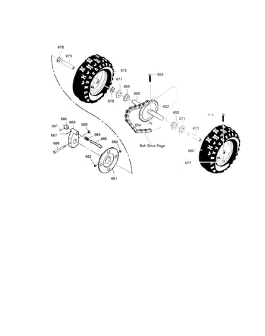 Wheels