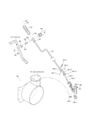 Chute rod