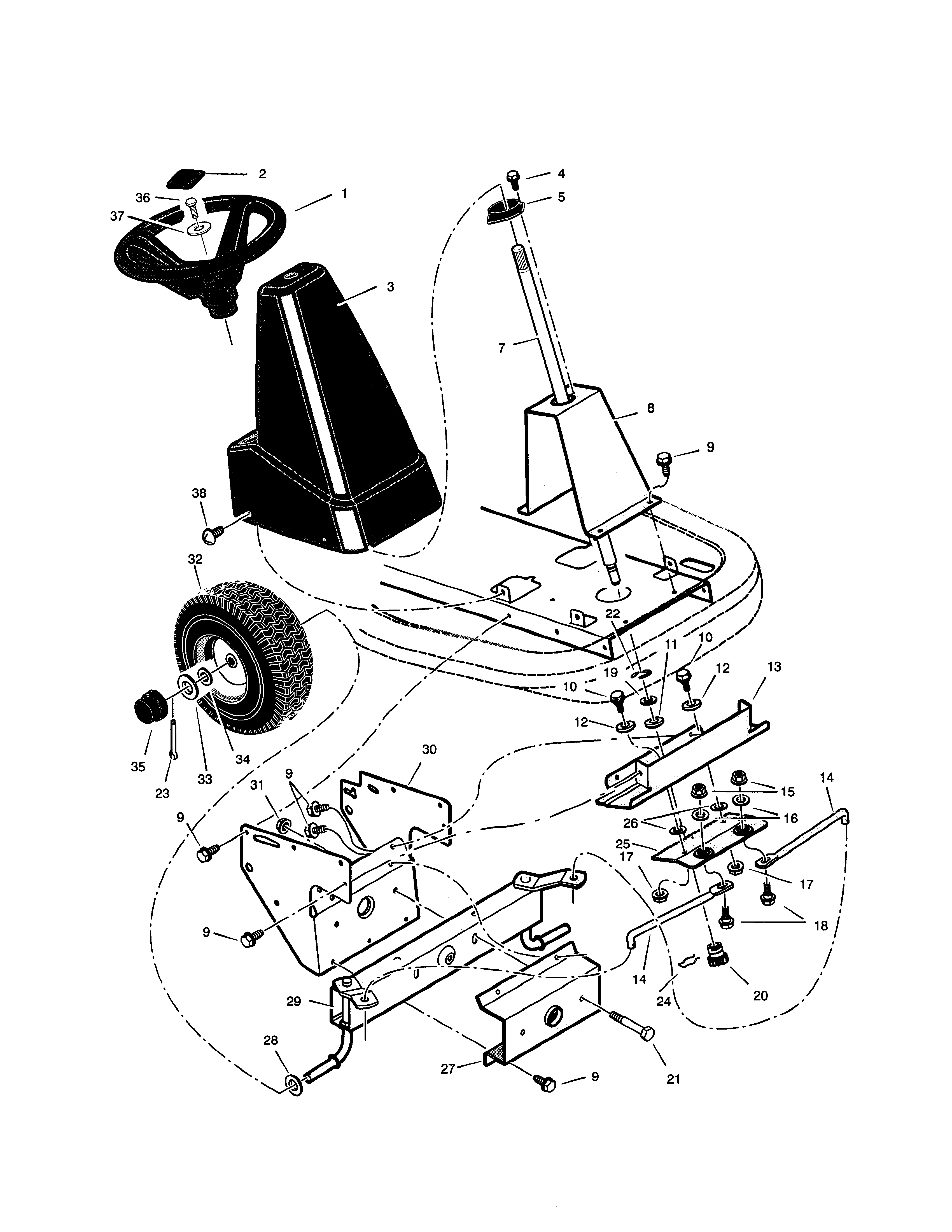 Steering