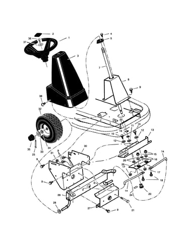 Steering