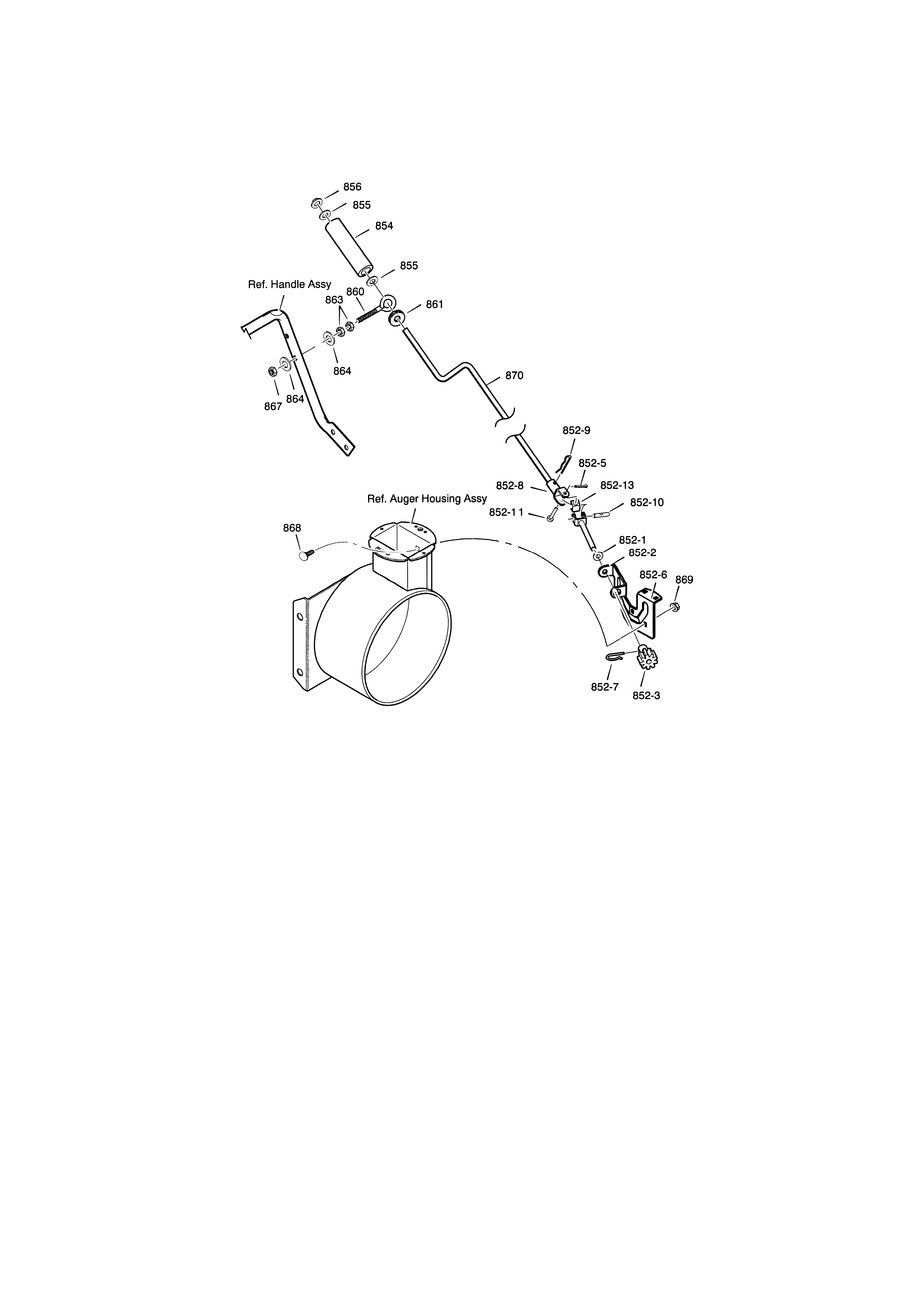 Chute rod
