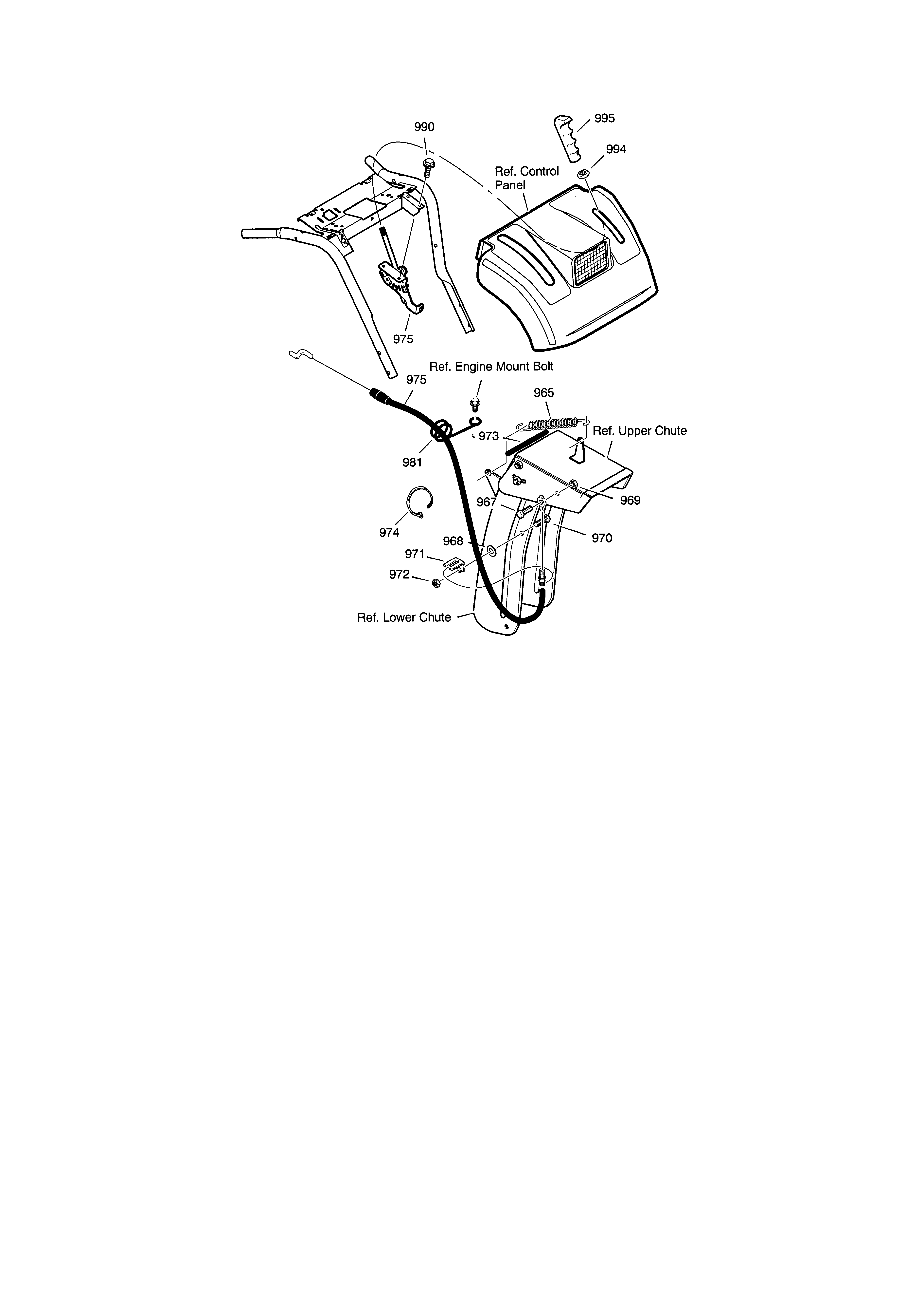 Remote chute control
