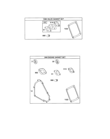 Gasket sets