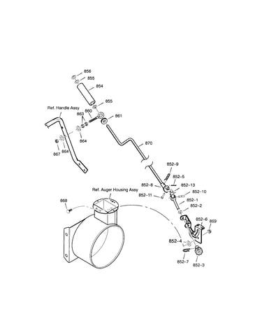 Chute rod