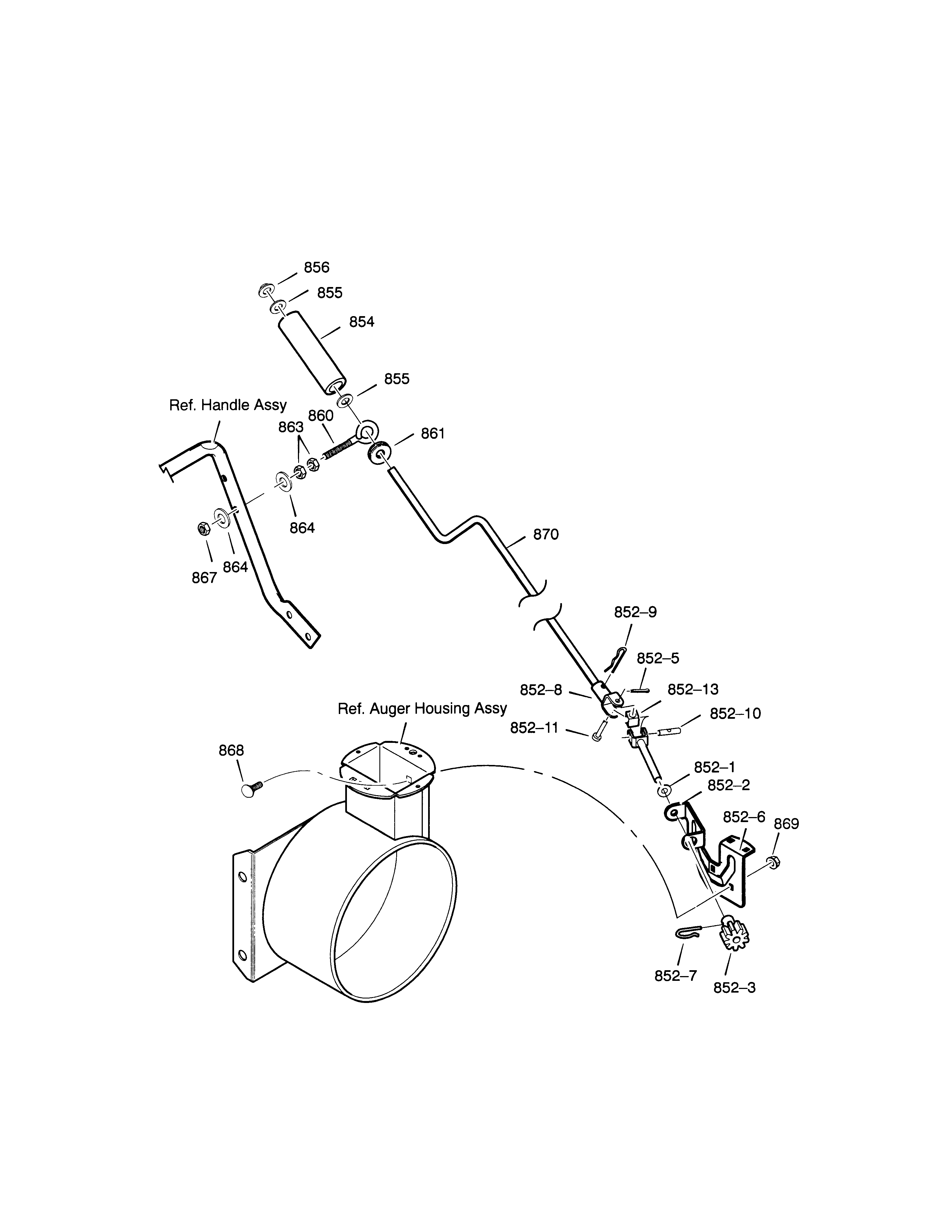 Chute rod