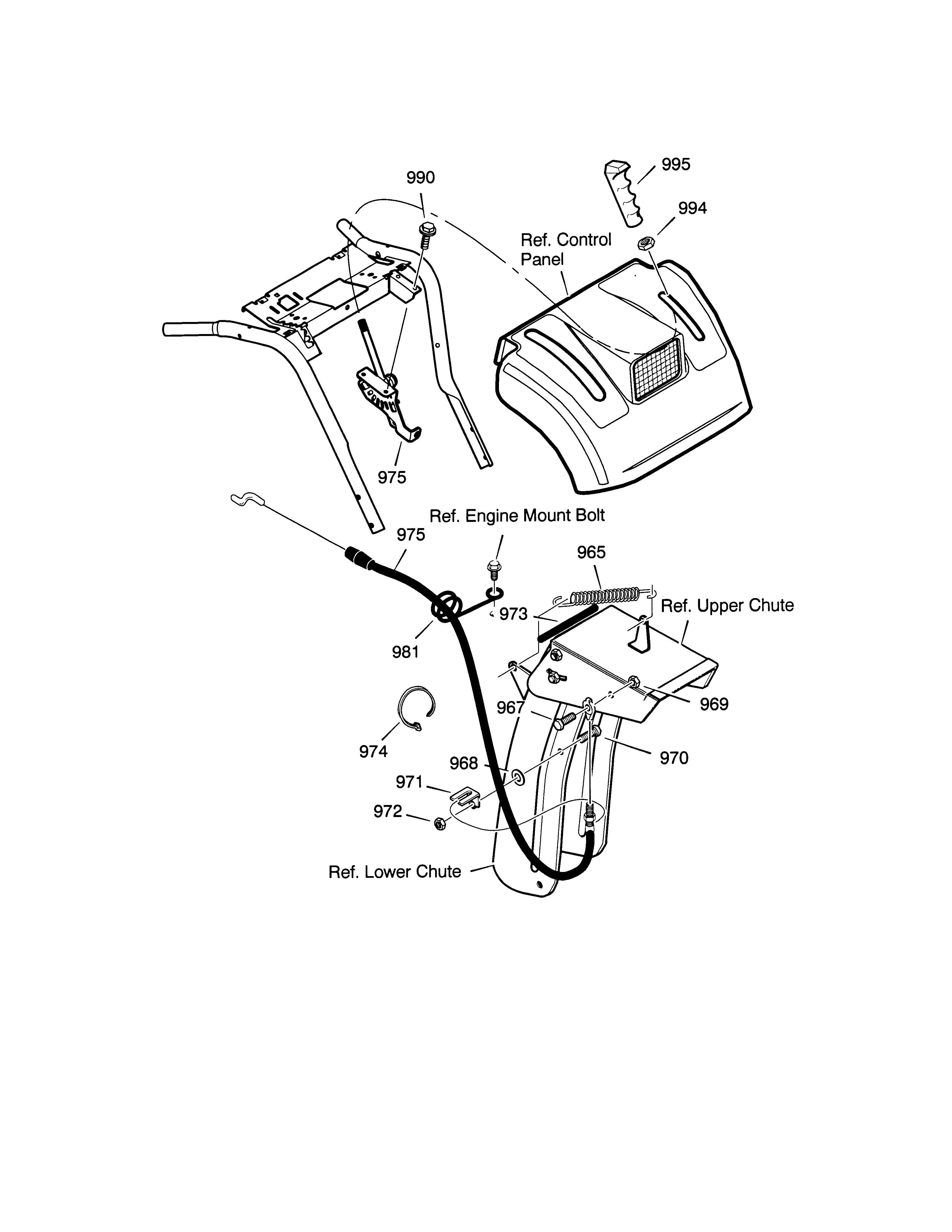 Remote chute control