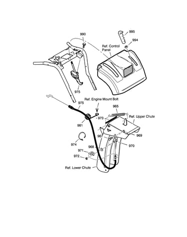 Remote chute control