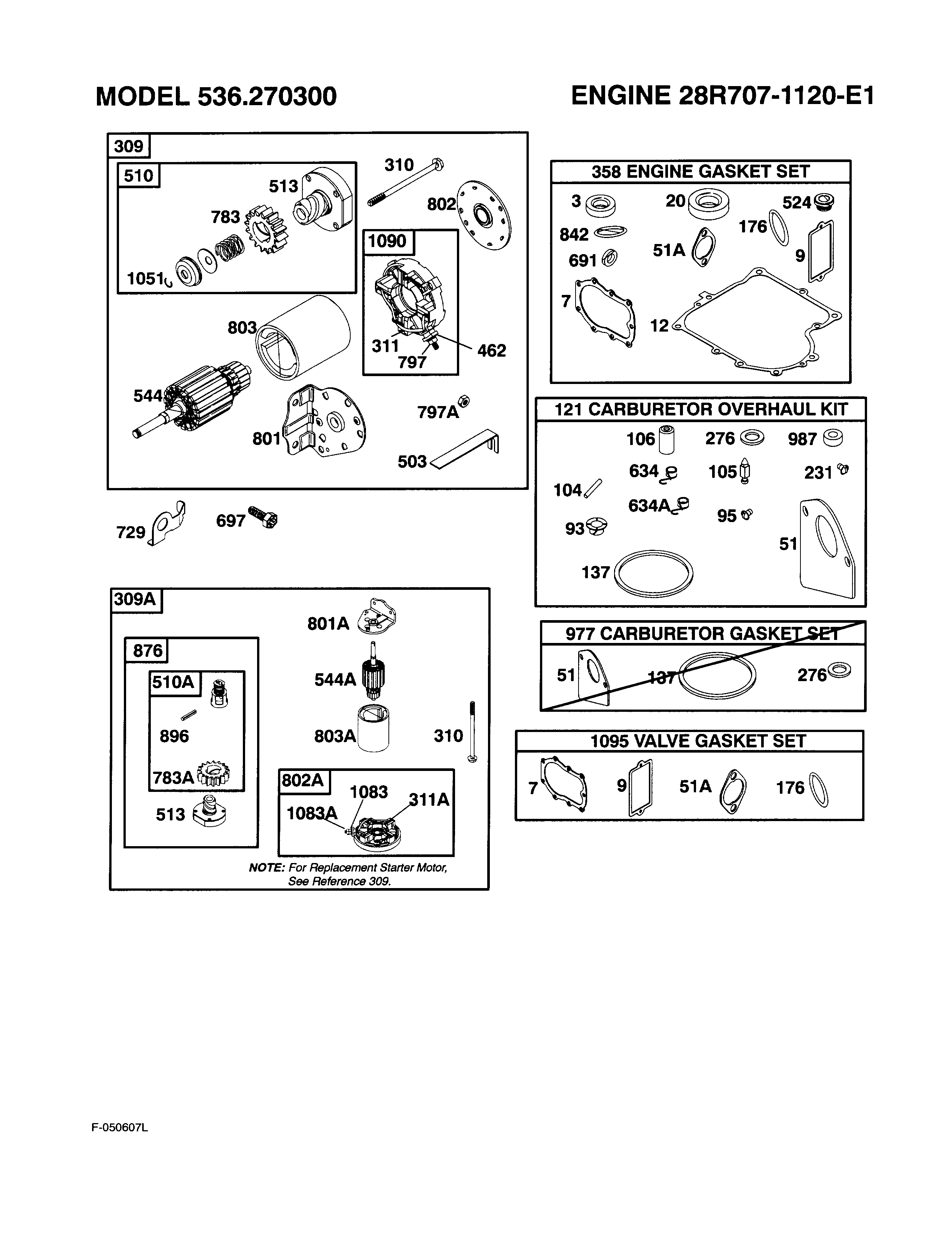 Starter assembly
