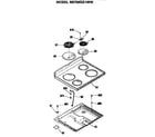Hotpoint RB756GS1WW cooktop diagram