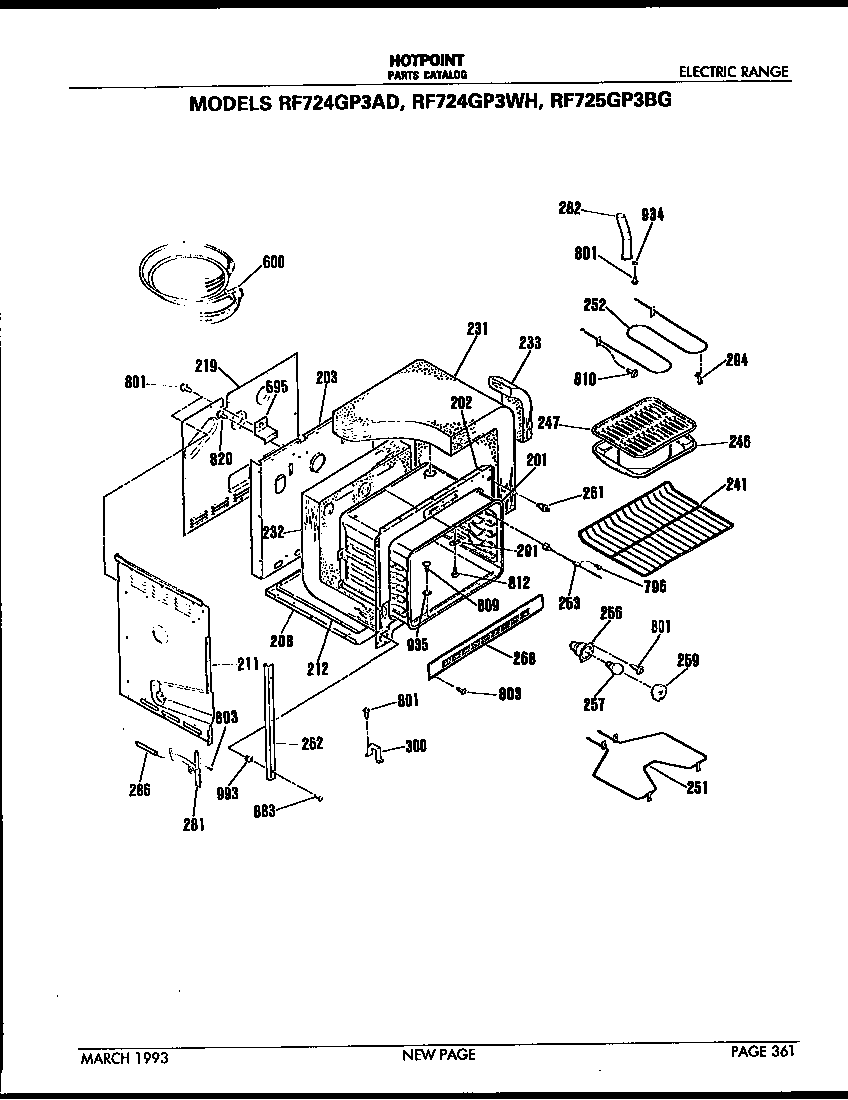 OVEN CAVITY