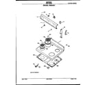 Hotpoint RB524S1 control and cooktop diagram
