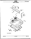 Control and cooktop