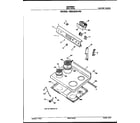 Hotpoint RB532G*R3 control and cooktop diagram