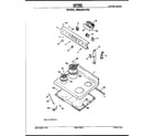 Hotpoint RB632G*R2 control and cooktop diagram