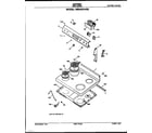 Hotpoint RB532G*R2 control and cooktop diagram