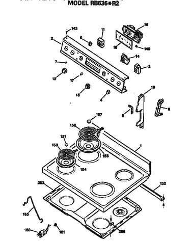 Control and cooktop