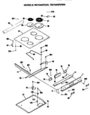 Control and cooktop