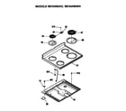 Hotpoint RB754N5AD cooktop diagram