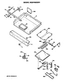 Burner section