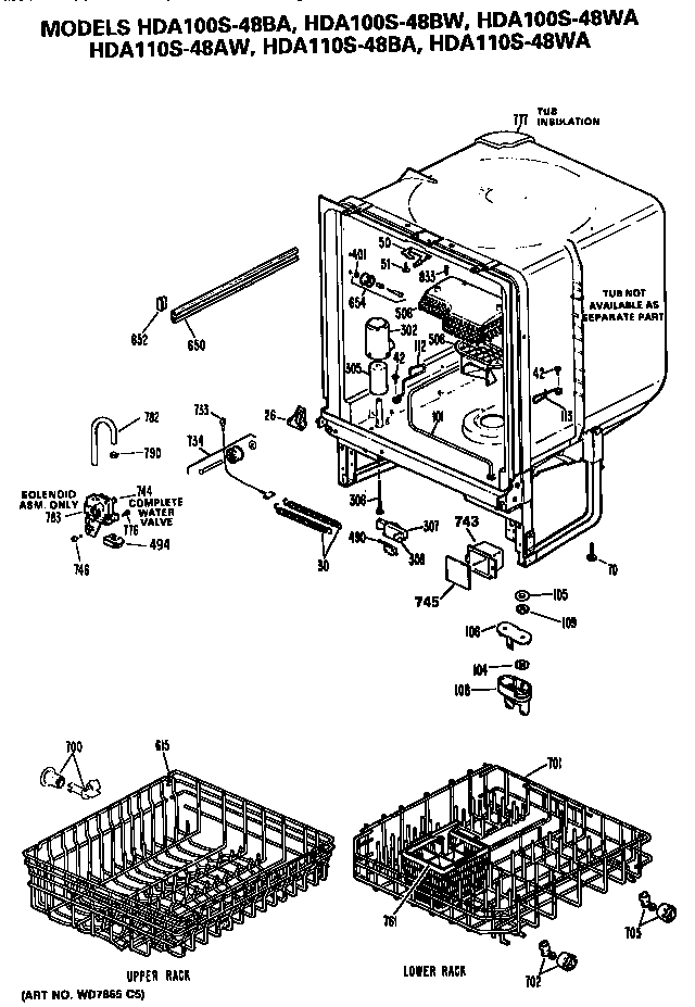 TUB