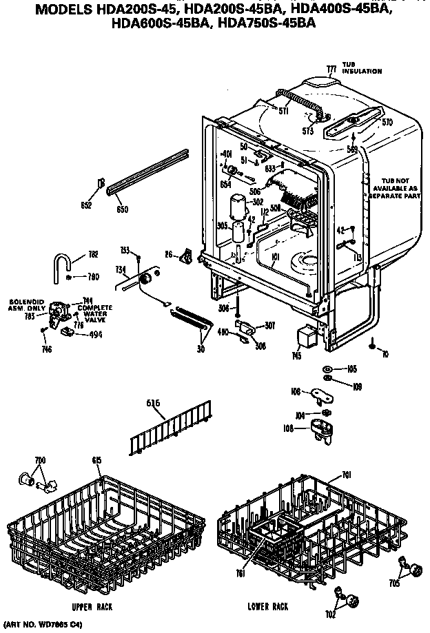 TUB