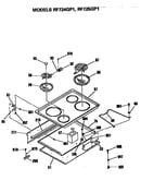 Cooktop