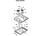 Hotpoint RB767GN2 cooktop diagram