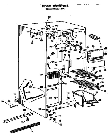 Freezer section