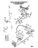 Gas control system