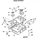 Hotpoint RF725GL8 cooktop diagram