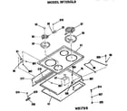 Hotpoint RF725GL8 cooktop diagram