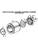 Drum and heater assembly