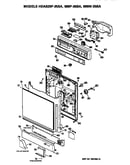 Front/control panel