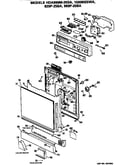 Front panel/control