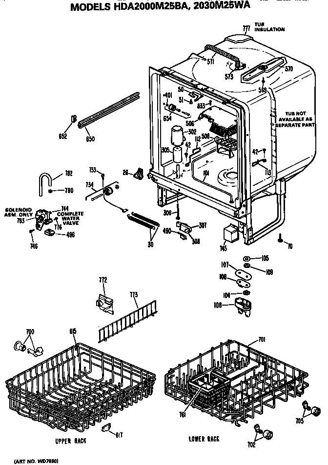 TUB