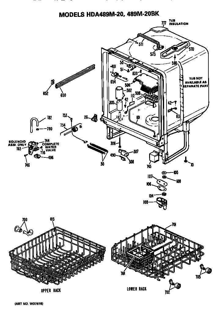 TUB