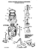 Tub/basket and agitator
