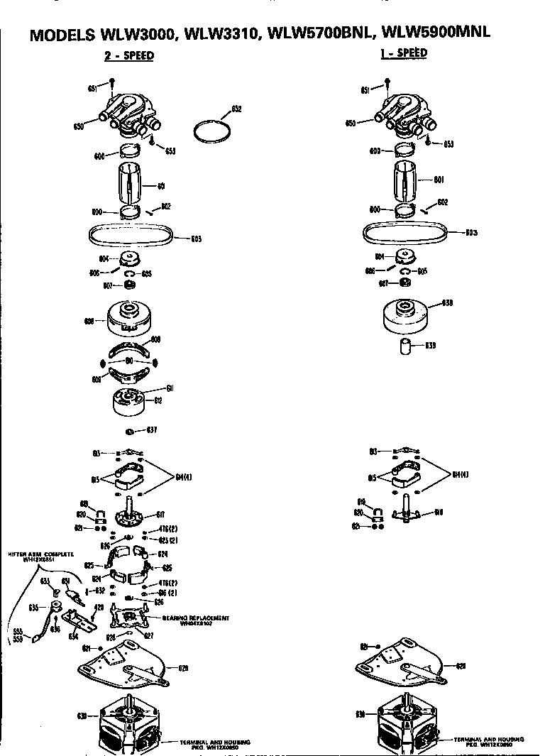 1 speed and 2 speed motor assembly
