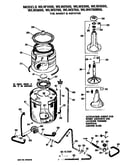 Tub/basket and agitator