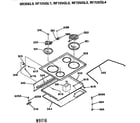 Hotpoint RF725GL4 cooktop diagram