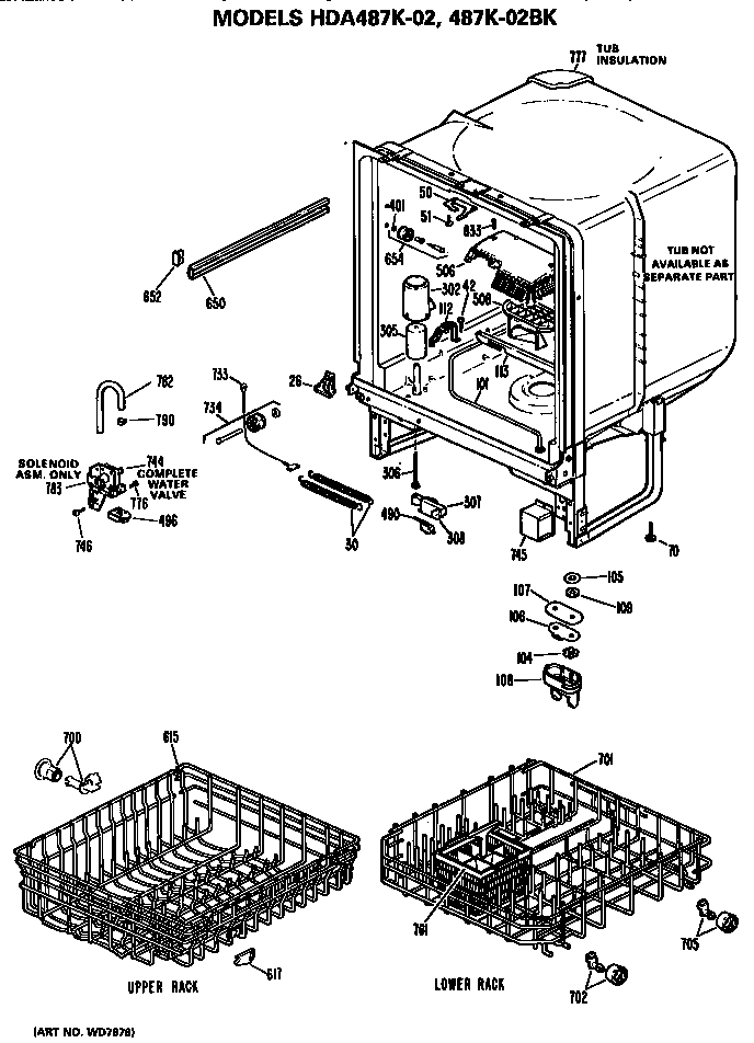 TUB