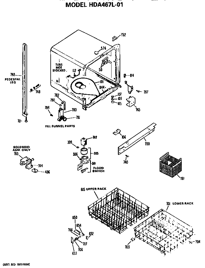 TUB