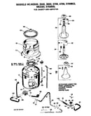 Tub/basket and agitator