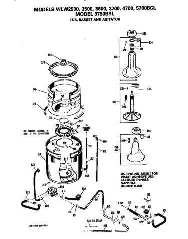 Tub/basket and agitator