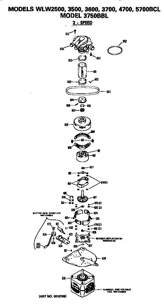 2 speed motor